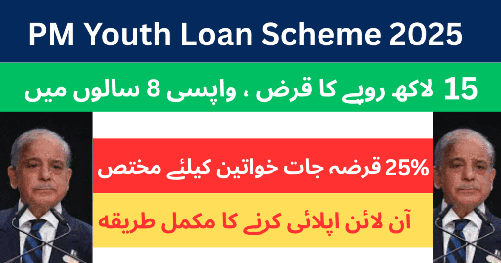 PM Youth Loan Scheme 2025 – Easy Way to Start or Grow Your Business